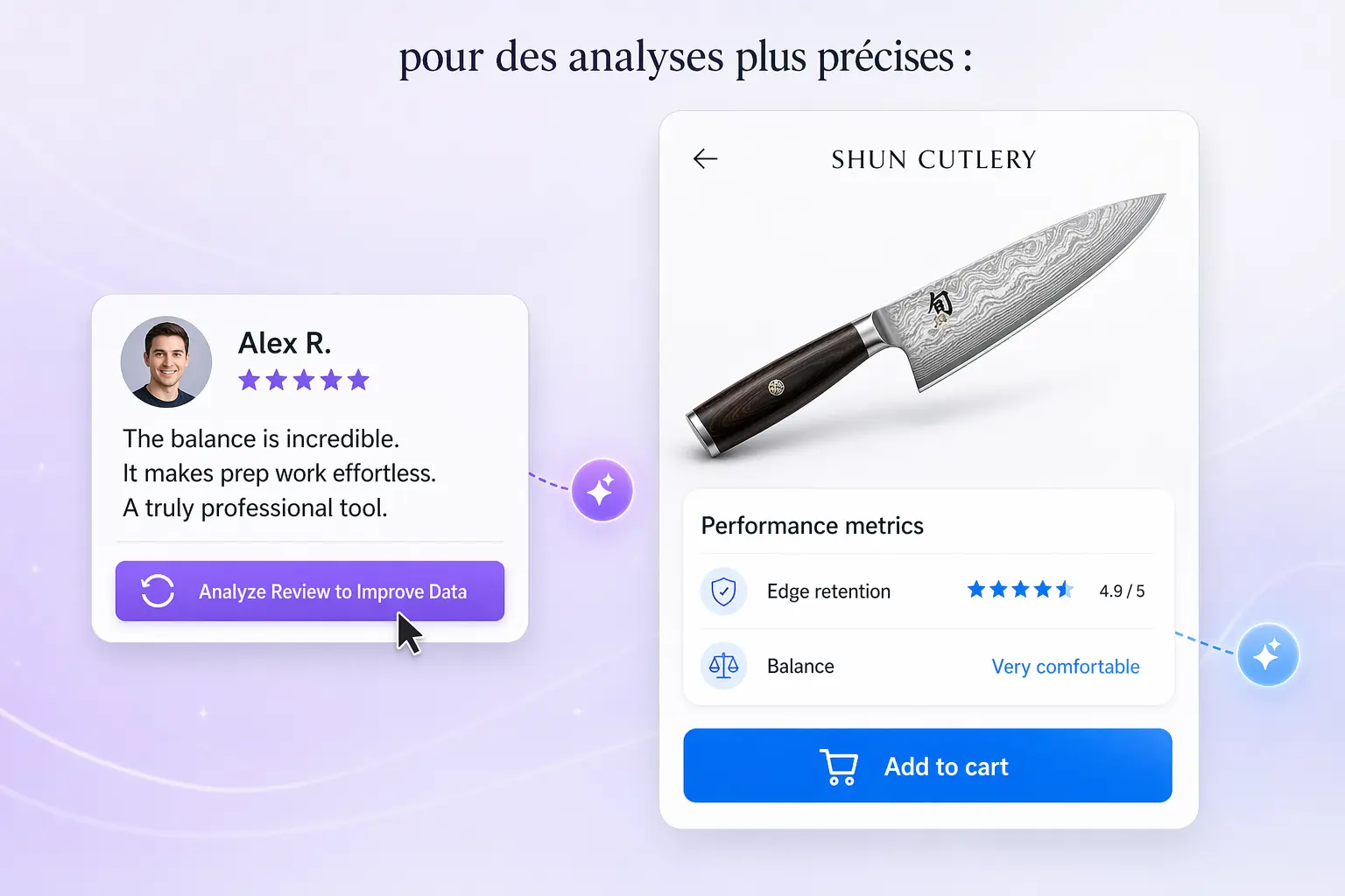 Assistance IA TrustedPulse pour l'analyse des avis clients